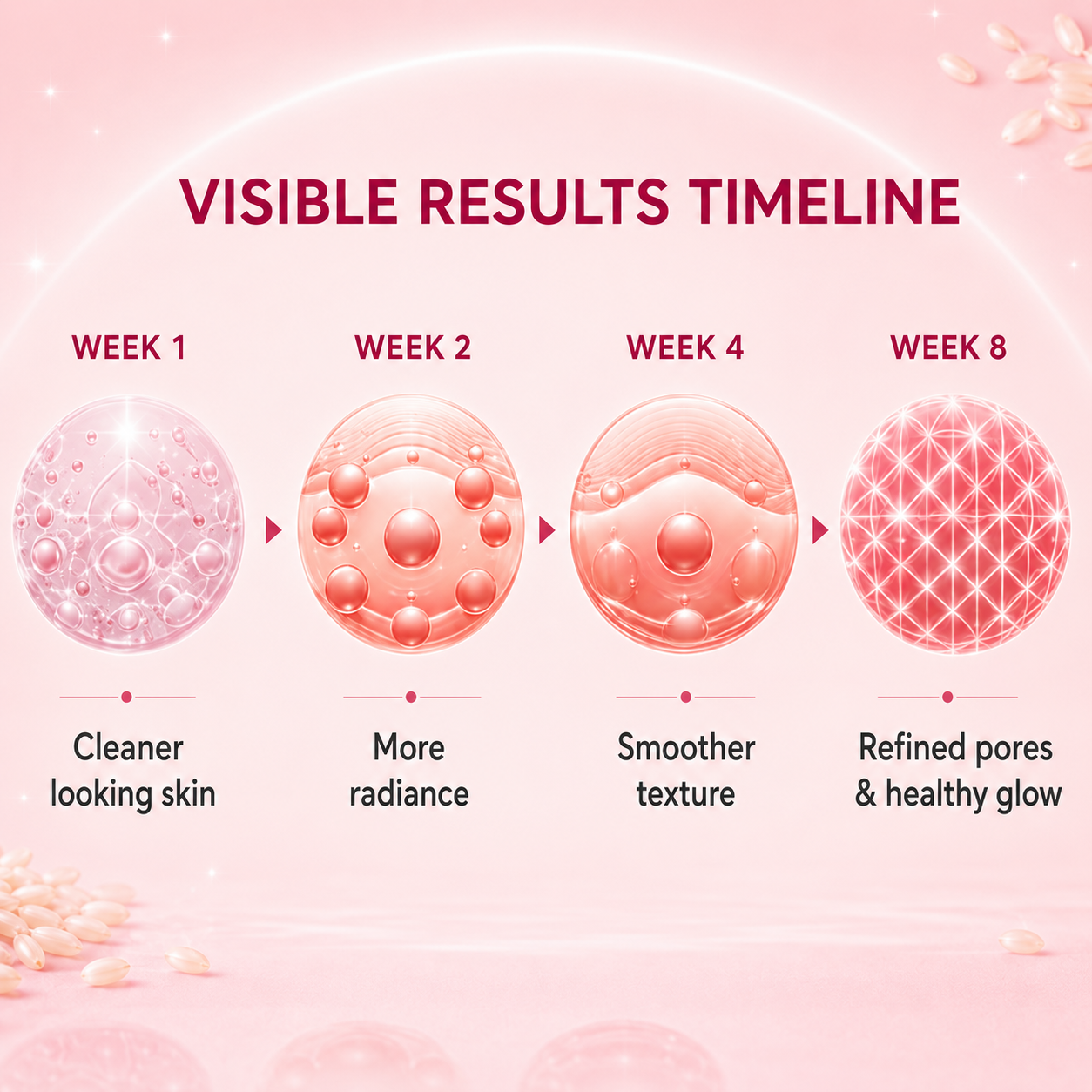 Exfoliating Glow Rice Line