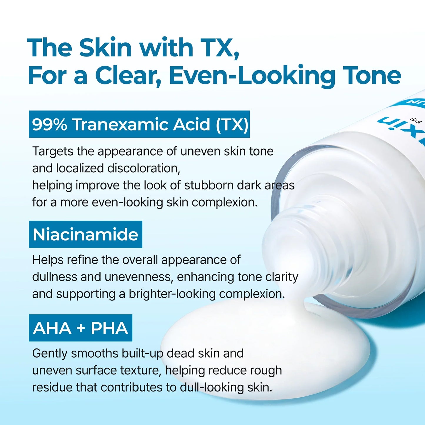 Exfoliating TX Serum
