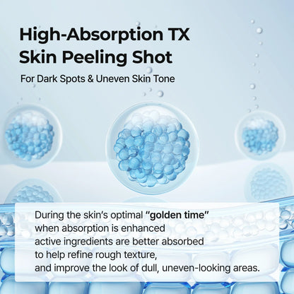 Exfoliating TX Serum