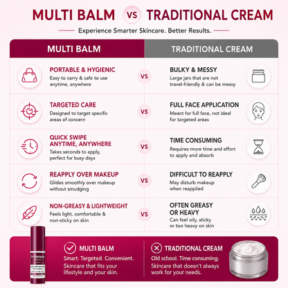 Kollagen Lab Calcium Eye Lift Duo