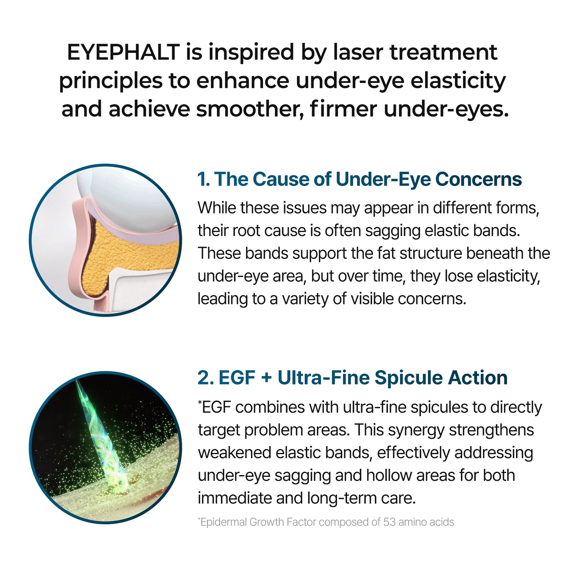 eyebag cream