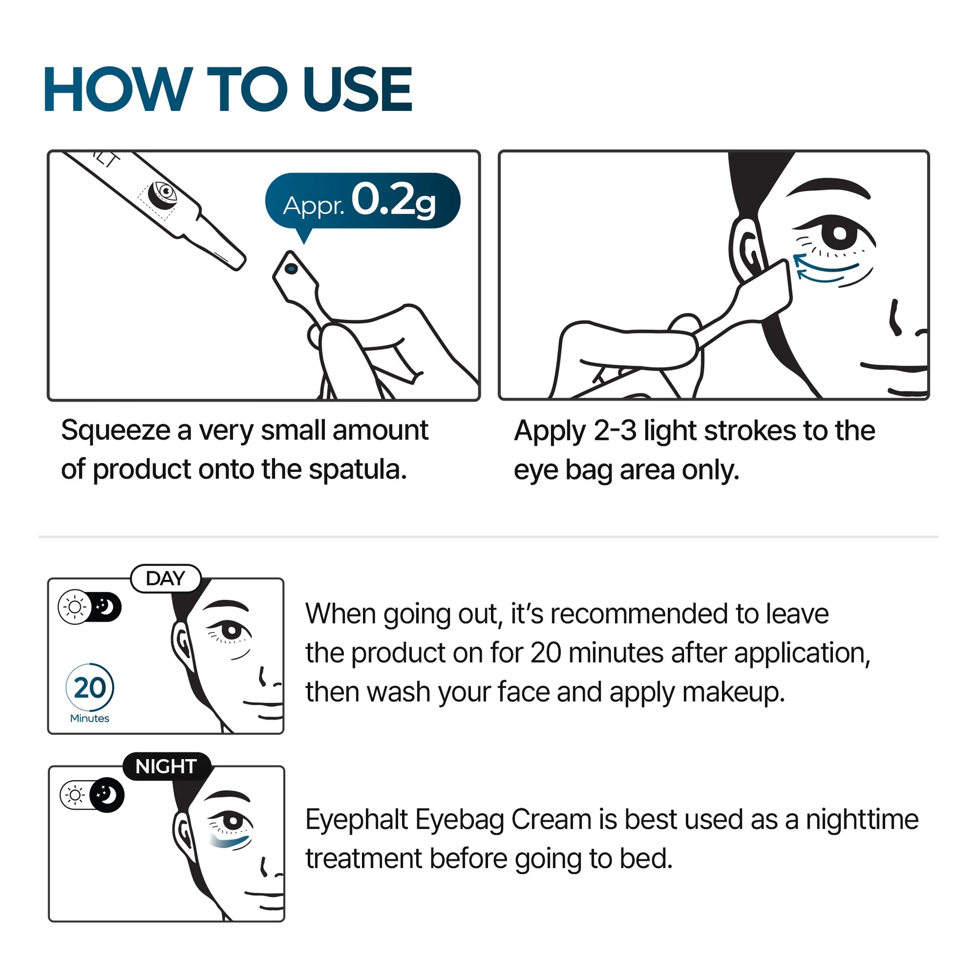 eyebag cream