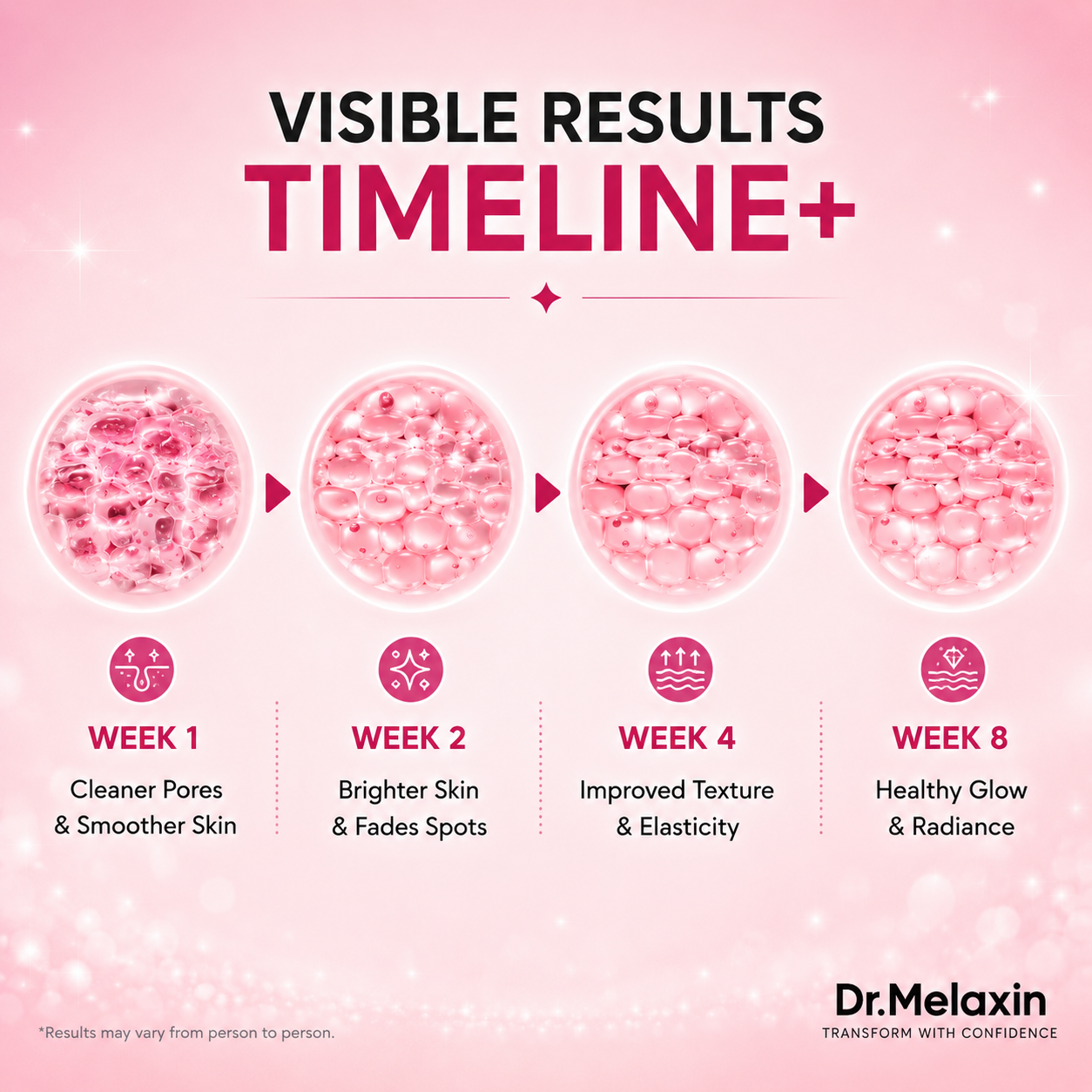 All Day Radiance Boost Set | 6 pcs