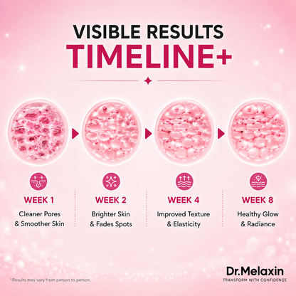 All Day Radiance Boost Set | 6 pcs