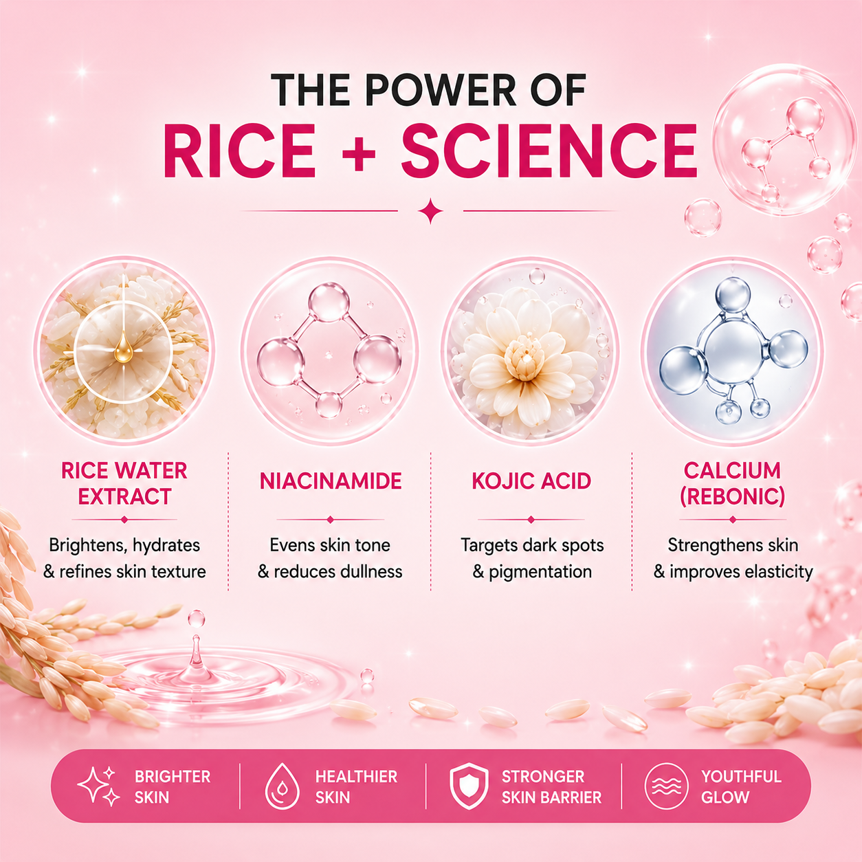 All Day Radiance Boost Set | 6 pcs