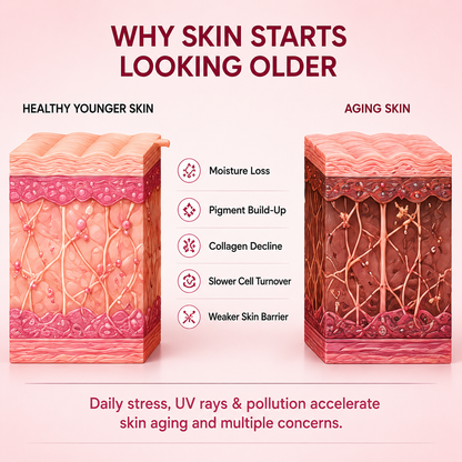 Viral Collagen Boost Bundle (5 pcs)