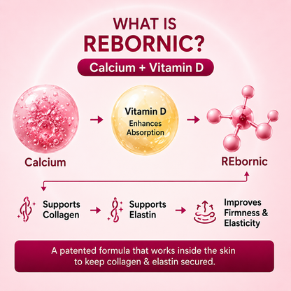 Viral Collagen Boost Bundle (5 pcs)