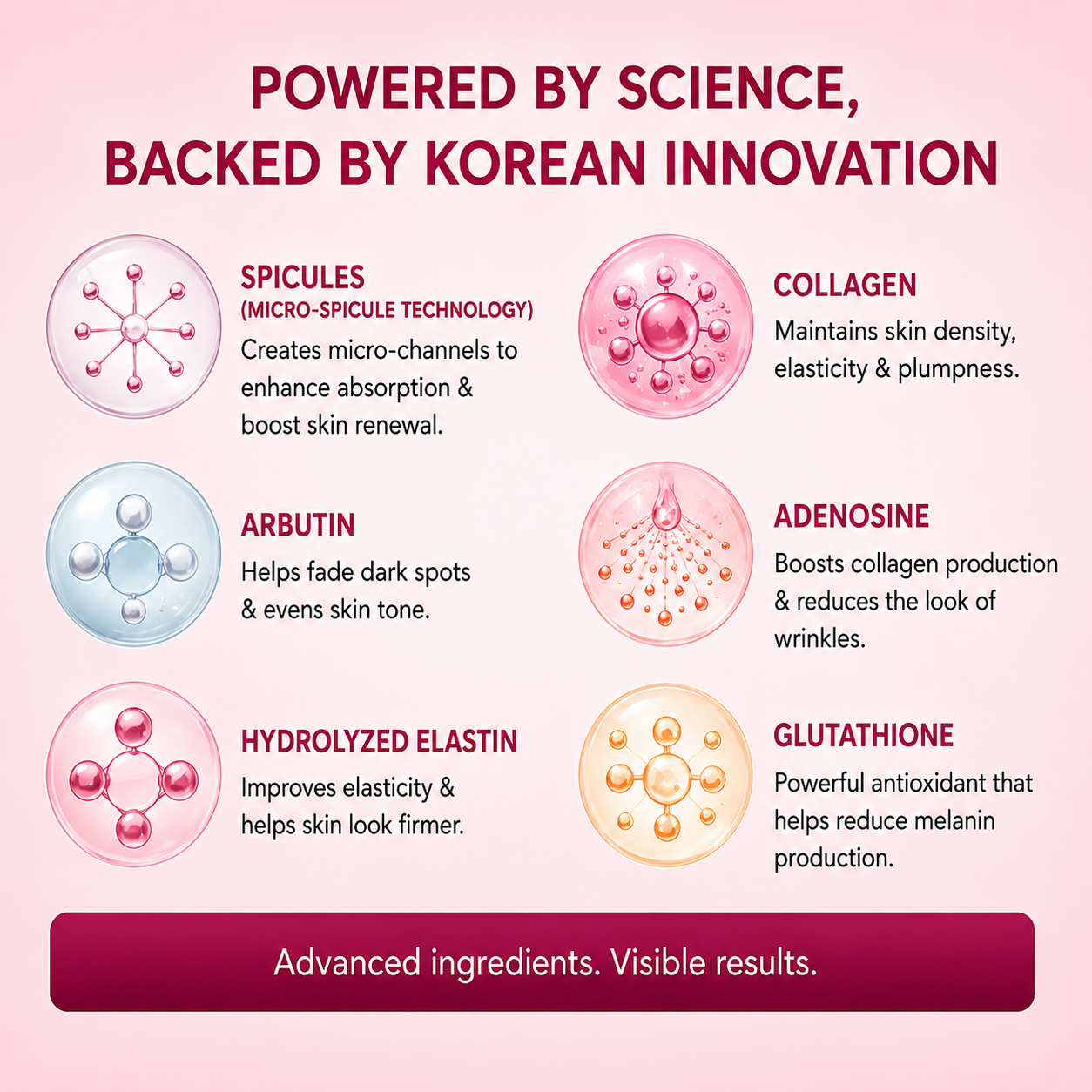 Viral Collagen Boost Bundle (5 pcs)