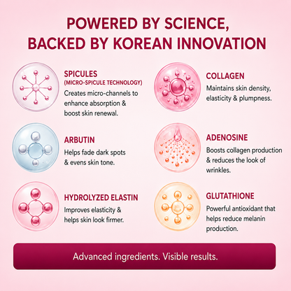 Viral Collagen Boost Bundle (5 pcs)