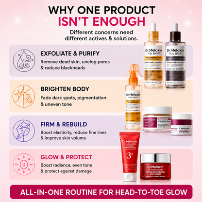 All Day Radiance Boost Set | 6 pcs