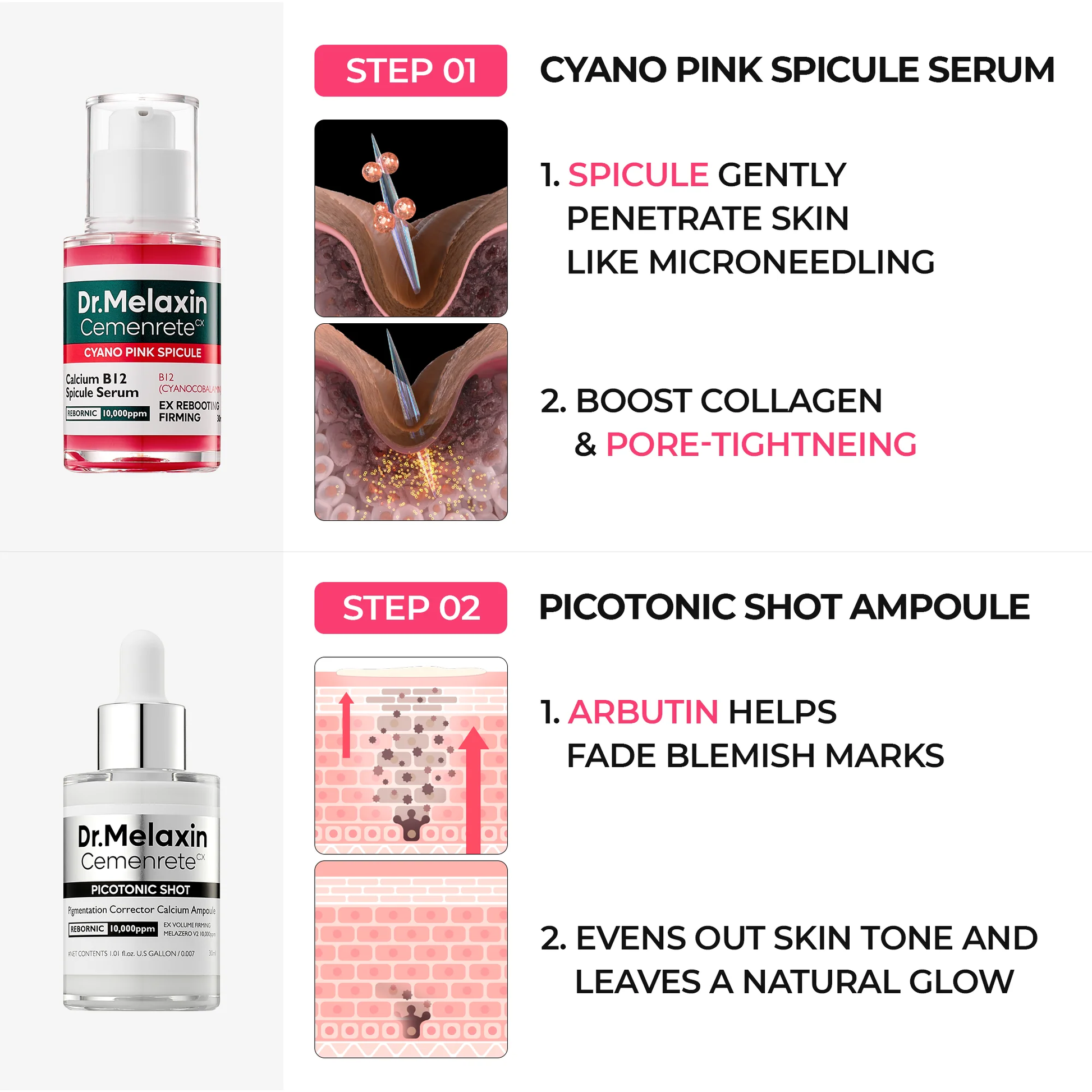 Pore & Spot Duo