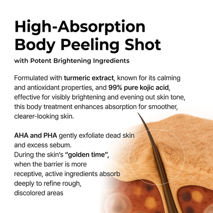 Body & Face Duo - Rice Peel Glow Ampoule & Kojic Acid Turmeric Spray
