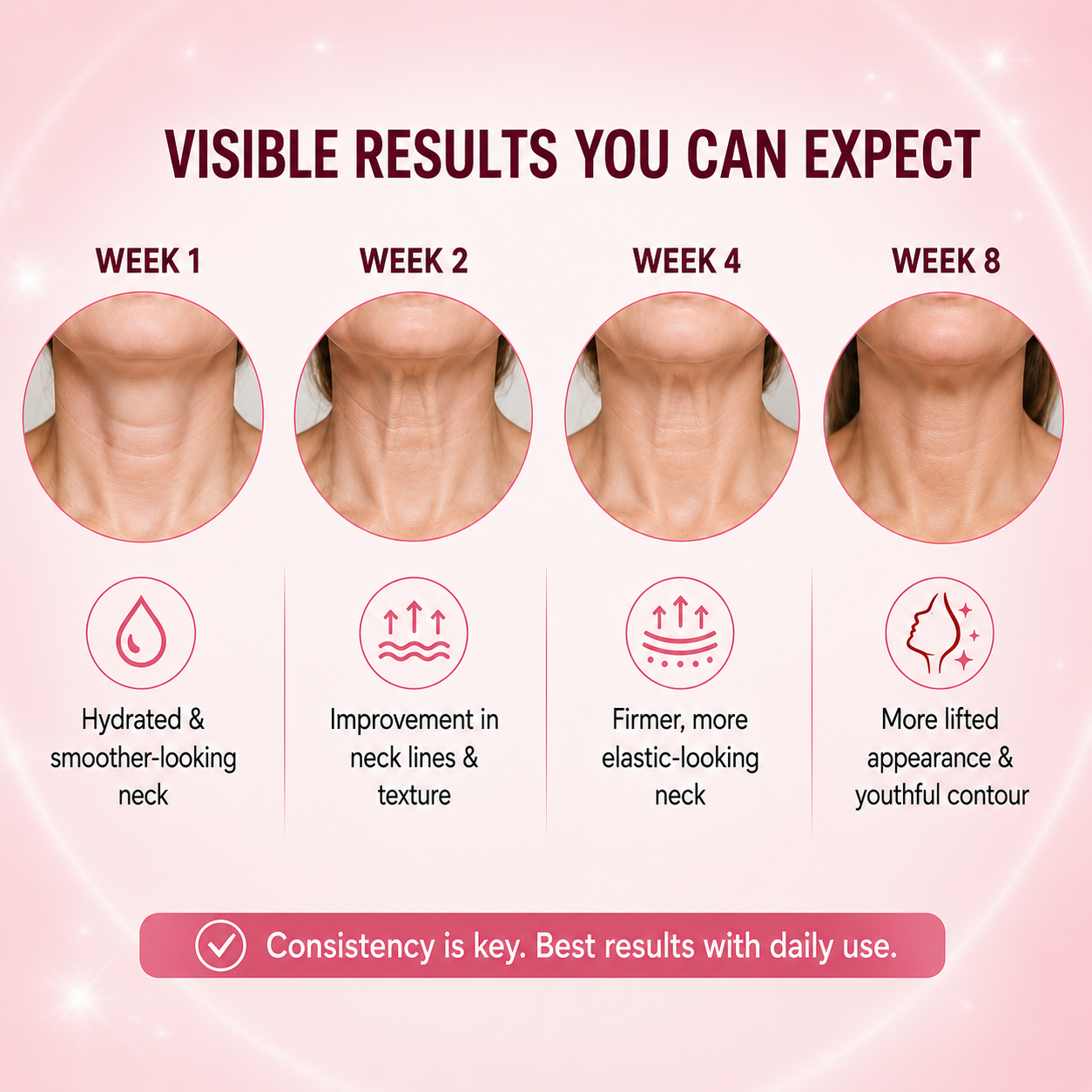 Perfect Neck Wrinkle Care Set